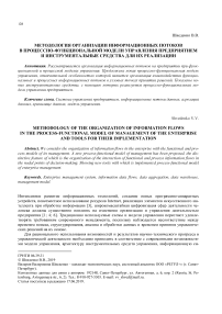 Методология организации информационных потоков в процессно-функциональной модели управления предприятием и инструментальные средства для их реализации