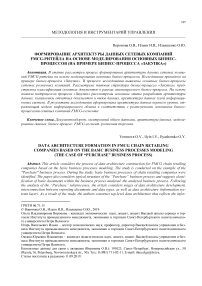 Формирование архитектуры данных сетевых компаний fmcg-ритейла на основе моделирования основных бизнес-процессов (на примере бизнес-процесса "Закупка")