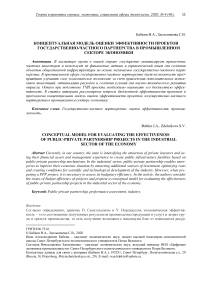 Концептуальная модель оценки эффективности проектов государственно-частного партнерства в промышленном секторе экономики