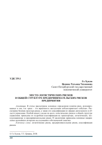 Место логистических рисков в общей структуре предпринимательских рисков предприятия