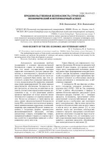 Продовольственная безопасность стран еаэс: экономический и ветеринарный аспект