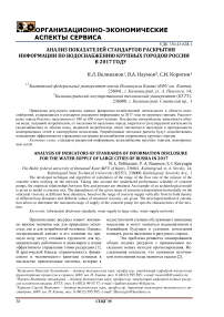 Анализ показателей стандартов раскрытия информации по водоснабжению крупных городов России в 2017 году