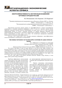 Энергоэффективность систем водоснабжения крупных городов России