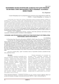 Экономико-психологические аспекты государственной политики стимулирования ответственных "Зеленых" Инвестиций