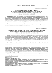 Методологический подход к оценке и анализу инвестиционной привлекательности объектов инвестирования при ранжировании финансовых показателей