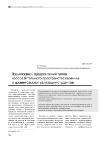 Взаимосвязь предпочтений типов изобразительного пространства картины и уровня самоактуализации студентов