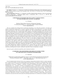 Comparison of methods for initializing starting points on the optimization genetic algorithm