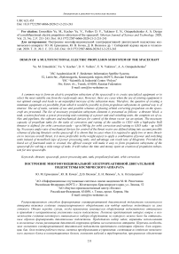 Design of a multifunctional electric propulsion subsystem of the spacecraft