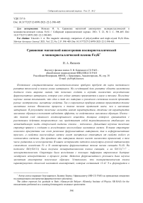 The magnetic anisotropy comparison of polycrystalline and single-crystal Fe3Si films