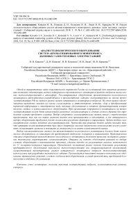 Анализ технологического оборудования систем автоматизированного мониторинга дымовых газов тепловых электростанций