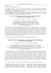 Impact of the reinforcement technique on characteristics of composite tubular structures