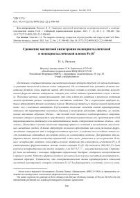 Сравнение магнитной анизотропии поликристаллической и монокристаллической пленок Fe3Si