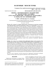 Оценка антропогенного воздействия на экосистемы заказника «Урус-Мартановский» (Чеченская Республика) и меры по его оптимизации
