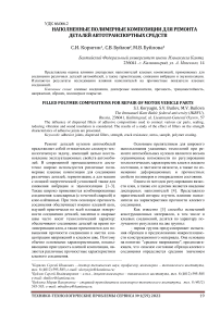 Наполненные полимерные композиции для ремонта деталей автотранспортных средств