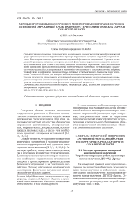 Методы и результаты экологического мониторинга некоторых физических загрязнений окружающей среды на примере территории городских округов Самарской области