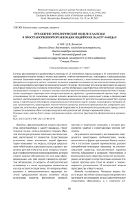 Отражение онтологической модели Саанкхьи в пространственной организации индийских Ваасту-Мандал