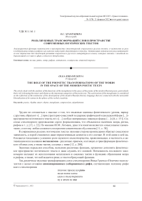 Роль звуковых трансформаций слов в пространстве современных поэтических текстов