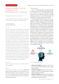 Relationship between spiritual intelligence (SI) & job satisfaction (JS) in millennials