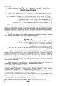 Развитие взаимодействия университетов и реального сектора экономики