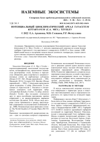 Потенциальный биоклиматический ареал Tanacetum kittaryanum(C.A. Mey.) Tzvelev