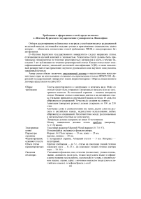 Требования к оформлению статей, представляемых в "Вестник Бурятского государственного университета. Философия"