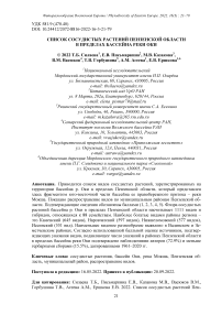 Список сосудистых растений Пензенской области в пределах бассейна реки Оки