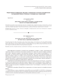 Динамика пожарного режима ландшафтов Волго-Ахтубинской поймы