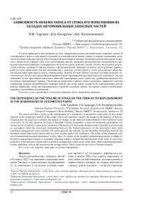 Зависимость объема запаса от срока его пополнения на складах автомобильных запасных частей