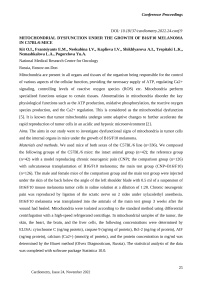 Mitochondrial dysfunction under the growth of B16/F10 melanoma in C57Bl/6 mice