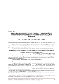 Выявление наиболее существенных требований для проектирования городской электрической зарядной станции