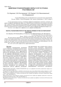 Цифровая трансформации сферы услуг в странах-участниках СНГ