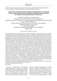 Структурно-функциональная модель формирования у студентов профессиональных эксплуатационно-сервисных компетенций (на примере железнодорожного техникума)