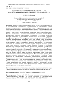 Основные таксономические параметры флор Самаро-Ульяновского Поволжья (по спектру семейств)