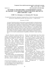 История и перспективы селекционной работы по яблоне в научно-исследовательском институте "Жигулевские сады"