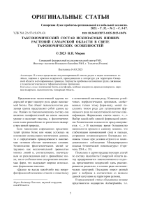 Таксономический состав ископаемых низших растений Самарской области в свете тафономических особенностей