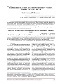 Кадровая безопасность старопромышленного региона: оценки, динамика, риски