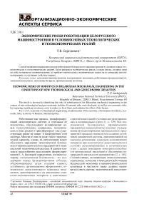 Экономические риски роботизации белорусского машиностроения в условиях новых технологических и геоэкономических реалий