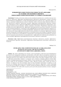 Повышение конкурентоспособности организации на основе управления развитием эффективно-ориентированных трудовых отношений