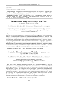 Оценка основных параметров телеметрии ReshUCube-1 за период 10 месяцев на орбите