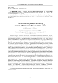 Анализ киберугроз корпоративной сети на основе параллельной обработки данных Netflow