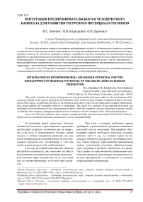 Интеграция предпринимательского и человеческого капитала для развития ресурсного потенциала регионов