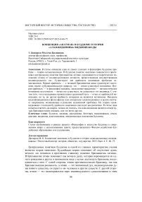 Концепция "Анатман" в буддизме и теория "Алая-виджняны" Виджнянавады