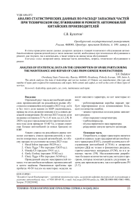 Анализ статистических данных по расходу запасных частей при техническом обслуживании и ремонте автомобилей китайских производителей