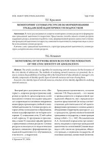 Мониторинг сетевых ресурсов по формированию гражданской идентичности подростков