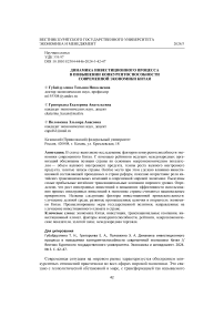 Динамика инвестиционного процесса в повышении конкурентоспособности современной экономики Китая