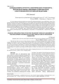 Зарядная инфраструктура электрического транспорта: прогнозная оценка динамики развития парка электромобилей в Российской Федерации