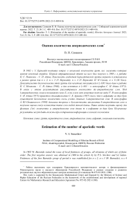 Estimation of the number of aperiodic words