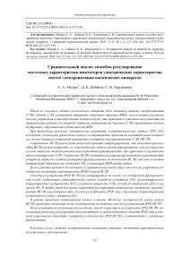 Comparative analysis of methods for regulating the frequency characteristics of simulators of electrical characteristics of spacecraft power supply systems