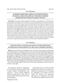 Влияние цифровизации на формирование региональных продовольственных рынков Приволжского федерального округа