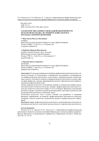 Характеристика профессиональной идентичности педагогов колледжа (на примере Байкальского колледжа недропользования)